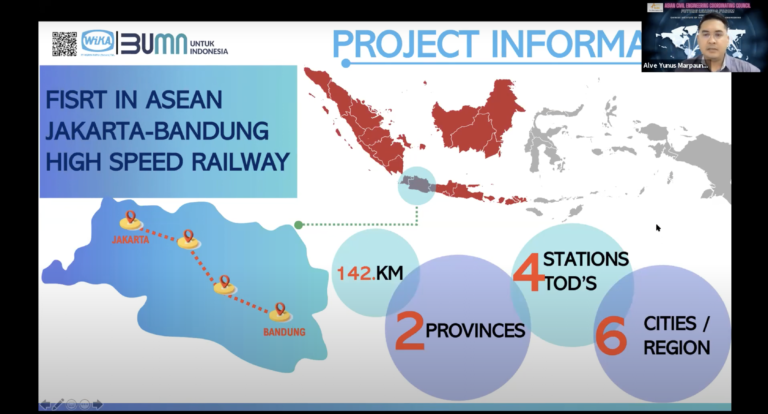 Disaster Resilient Infrastructure: Indonesian Mega Projects Navigating through Various Challenges